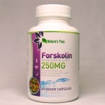 Forskolin 250mg with 20%